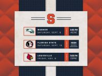 Syracuse announces kickoff times, networks for three games