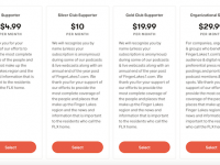 FingerLakes1.com launches Patreon to continue growth in digital content