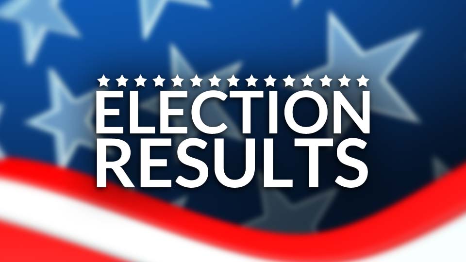 ELECTION RESULTS: Winners, losers and several races that remain unsettled after voters cast ballots on Tuesday ELECTION RESULTS: Winners, losers and several races that remain unsettled after voters cast ballots on Tuesday