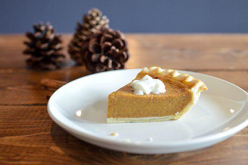 Thanksgiving: Recent poll shows two thirds of Americans plan gatherings similar to pre-pandemic Thanksgiving: Recent poll shows two thirds of Americans plan gatherings similar to pre-pandemic