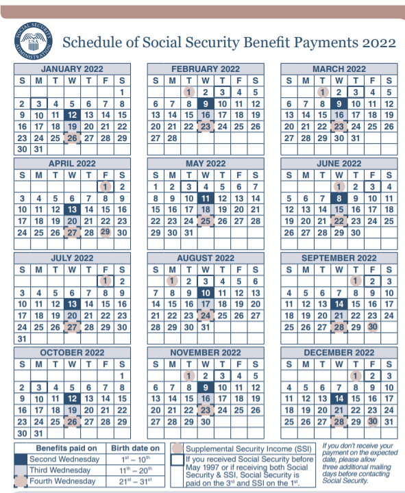 SSI Payment schedule for every month in 2022
