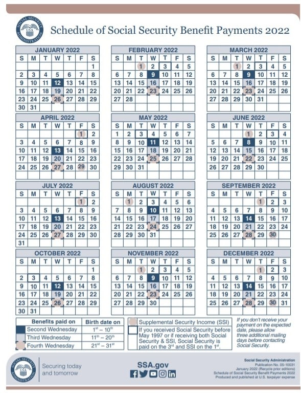 SSI 2022 Payment schedule