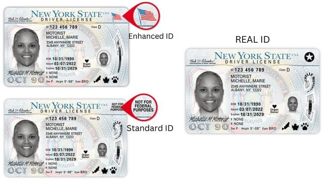 REAL IDs will be necessary to board planes