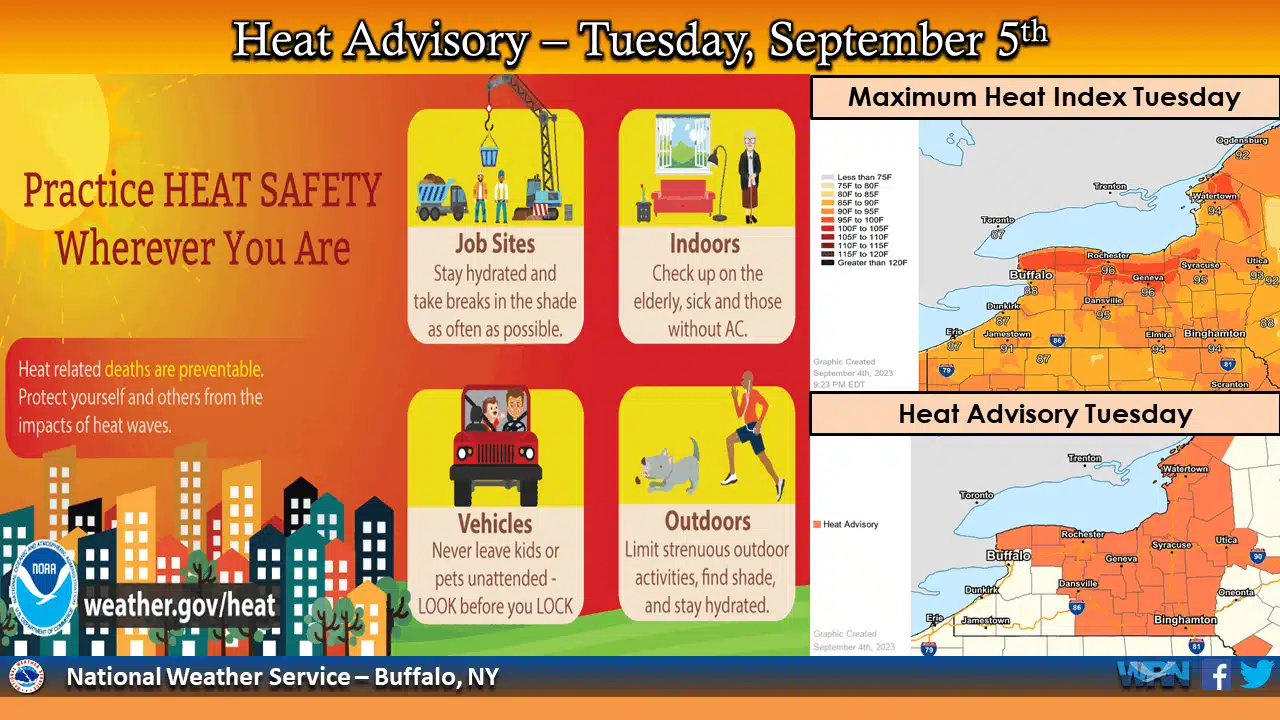 Near-record September heat poses challenges for schools: Heat Advisory in effect again