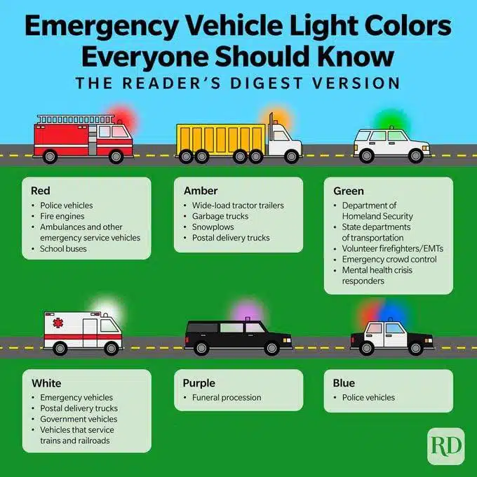 What Do Those Flashing Lights Mean? A Guide to Emergency Vehicle Light Colors What Do Those Flashing Lights Mean? A Guide to Emergency Vehicle Light Colors