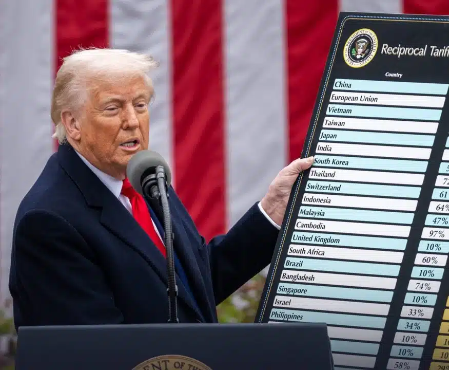 Donald Trump holding billboard that says Reciprocal Tariffs at White House event.