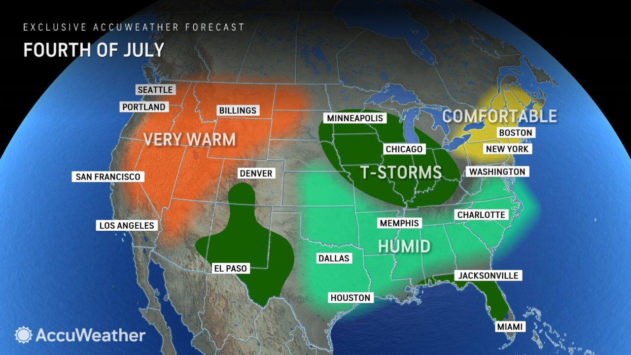 4th of july forecast chicago