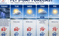 Storm chances return today across the Finger Lakes and Central New York before a quieter midweek break
