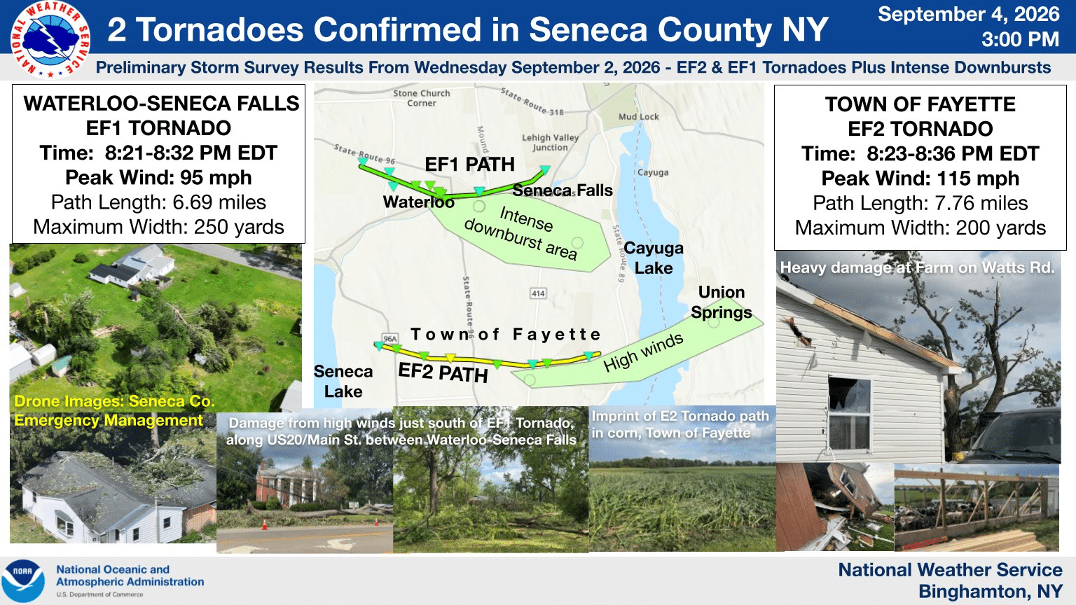NWS details two tornadoes in Seneca County after seven confirmed across Upstate