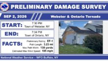 EF1 tornado with 105 mph winds confirmed from Webster into Ontario