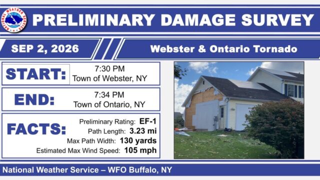 National Weather Service preliminary damage survey for the Sept. 2 Webster-Ontario EF1 tornado