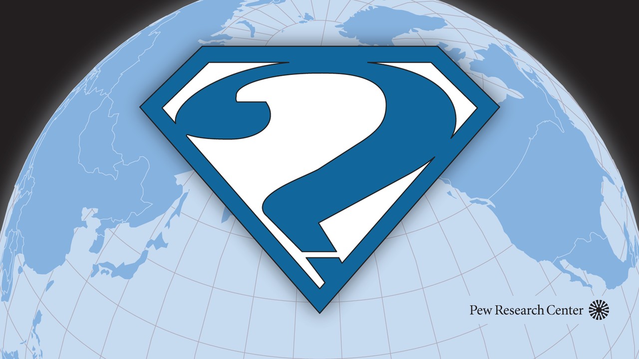 Pew experiment finds question format changes who Americans name as superpowers Pew experiment finds question format changes who Americans name as superpowers